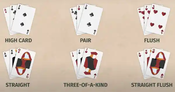 Three-card poker hands