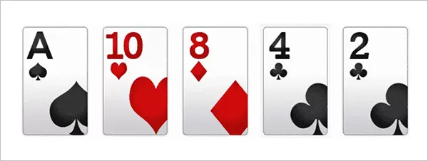 High Card Combination in Poker