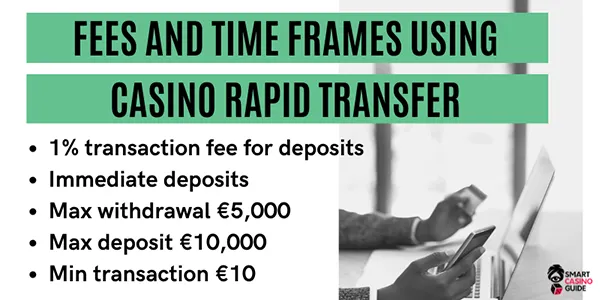 rapid transfer Casino fee and time frames consideration image 
