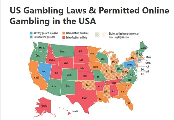 U.S. Gambling Laws and Permits for Online Gambling.