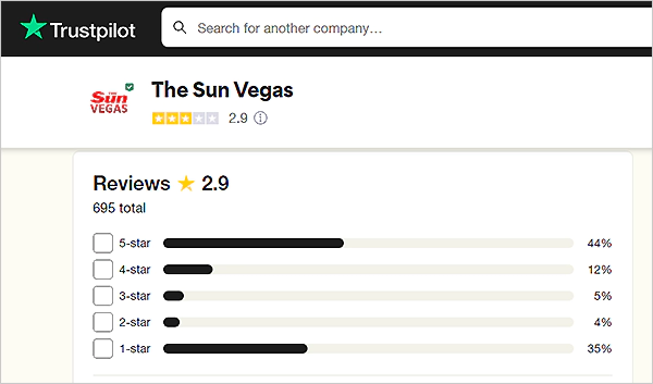 Customer Reviews from Trustpilot on The Sun Vegas
