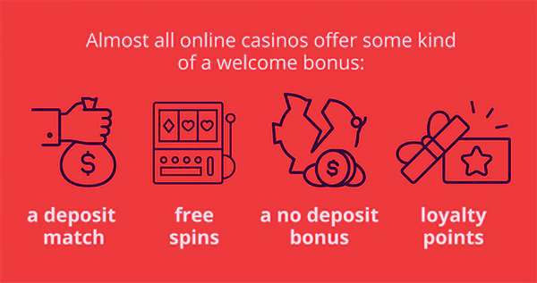 Types of Welcome Bonuses Offered by Online Casinos
