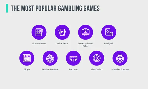  The Most Popular Gambling Sports